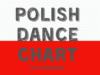 NOCY MAŁO liderem! RADIO:Camila Cabello, DIGITAL: Bayer Full/Boys. wender polish dance chart
