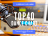 Top 40 Dance Chart 1730. B.Fabiański poleca: Vanilla Ace top 40 dance chart ming eric prydz