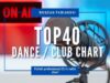 Top 40 Dance Chart 2045-46. B.Fabiański poleca: Jaydee, Croatia Squad anthony francis, alter ego, Nicole Markson