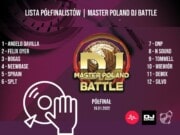 MASTER POLAND DJ BATTLE 2021 ⭐⭐2 etap zakończony nietypowo Poland DJ Battle 2021