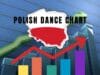 Nowi liderzy: “Cold Heart”, “Stay” i “Jeszcze raz” Polish Dance Chart 2021-42