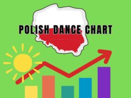 Polish dance chart