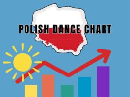 polish dance chart 2025