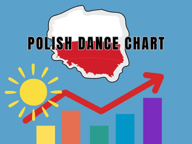 polish dance chart 2025