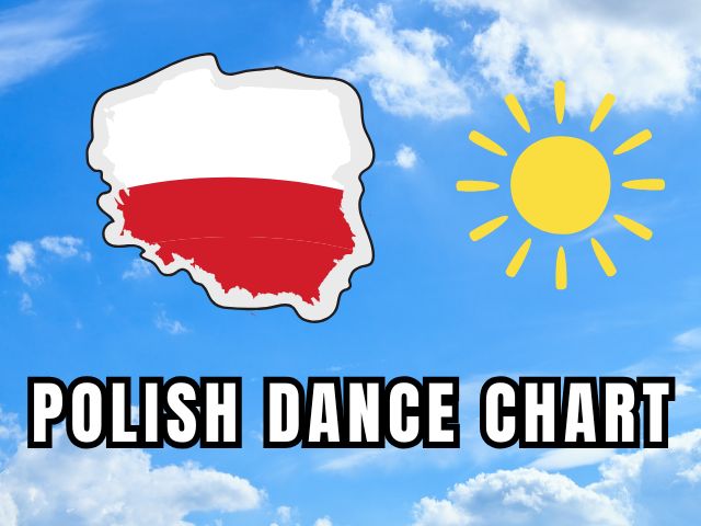 POLISH DANCE CHART 2025 sky