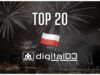 TOP 20 POLSKA 🥇🥇 co najczęściej pobierali DJ’e z polskiego repertuaru w 2025 roku