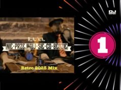 NAJLEPSZE REMIKSY STYCZNIA 2026✨Retro w roli głównej kasa, noie przejmuj sie co bedzie, najlepszy remiksy stycznia 2026