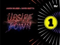 HITY LUTEGO 2026 ⏯⏹ DAVID GUETTA x2 hity lutego 2026, upside down, david guetta