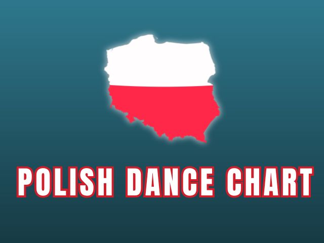 POLISH DANCE CHART 2026_blue_green POLISH DANCE CHART 2026