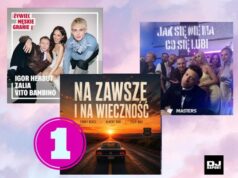 HITY CZERWCA 2026 👍 Polski repertuar bezkonkurencyjny hity czerwca 2026